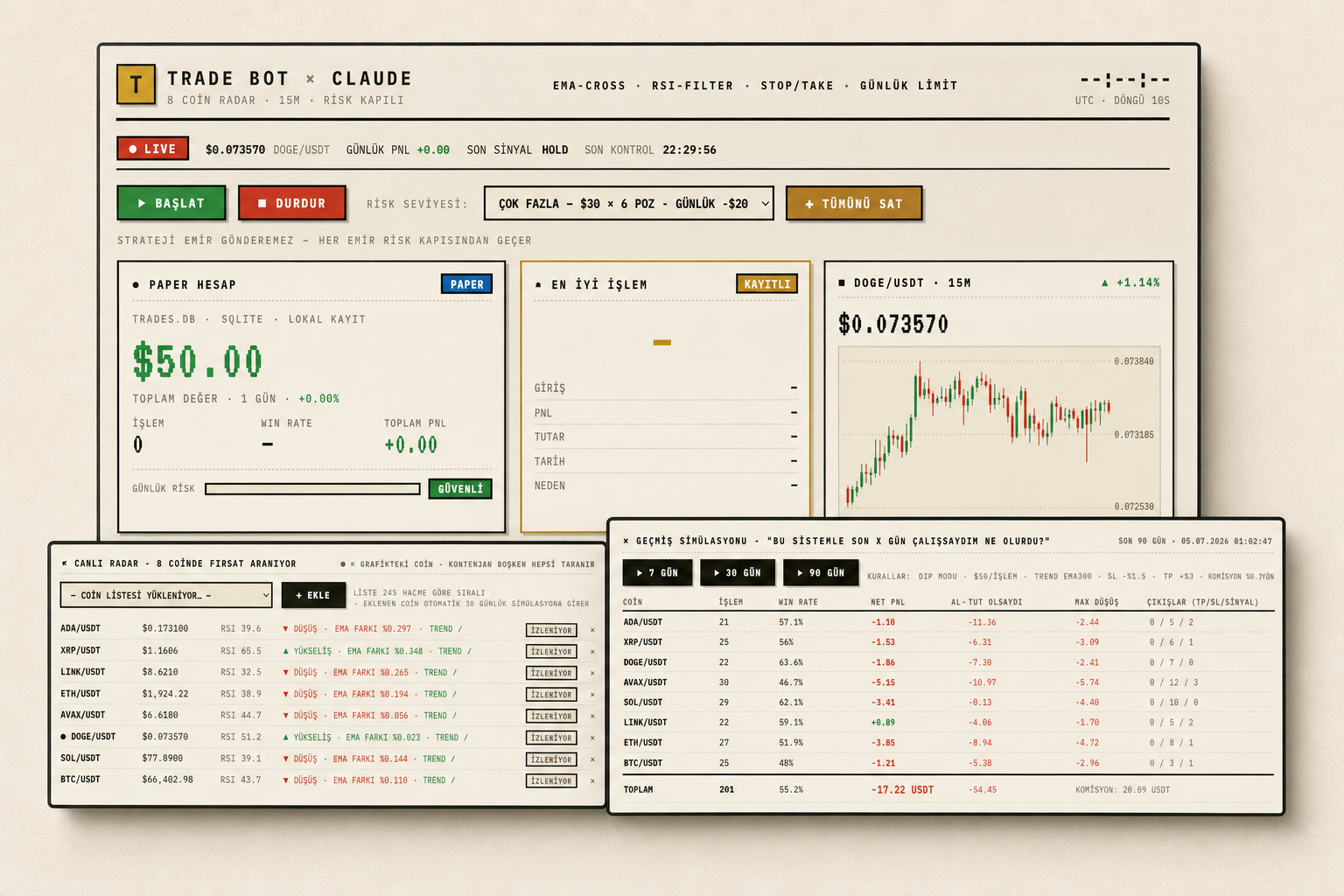 Trade Bot ürün ekranı